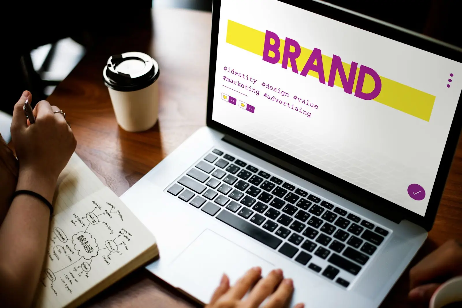 strategi branding website perusahaan