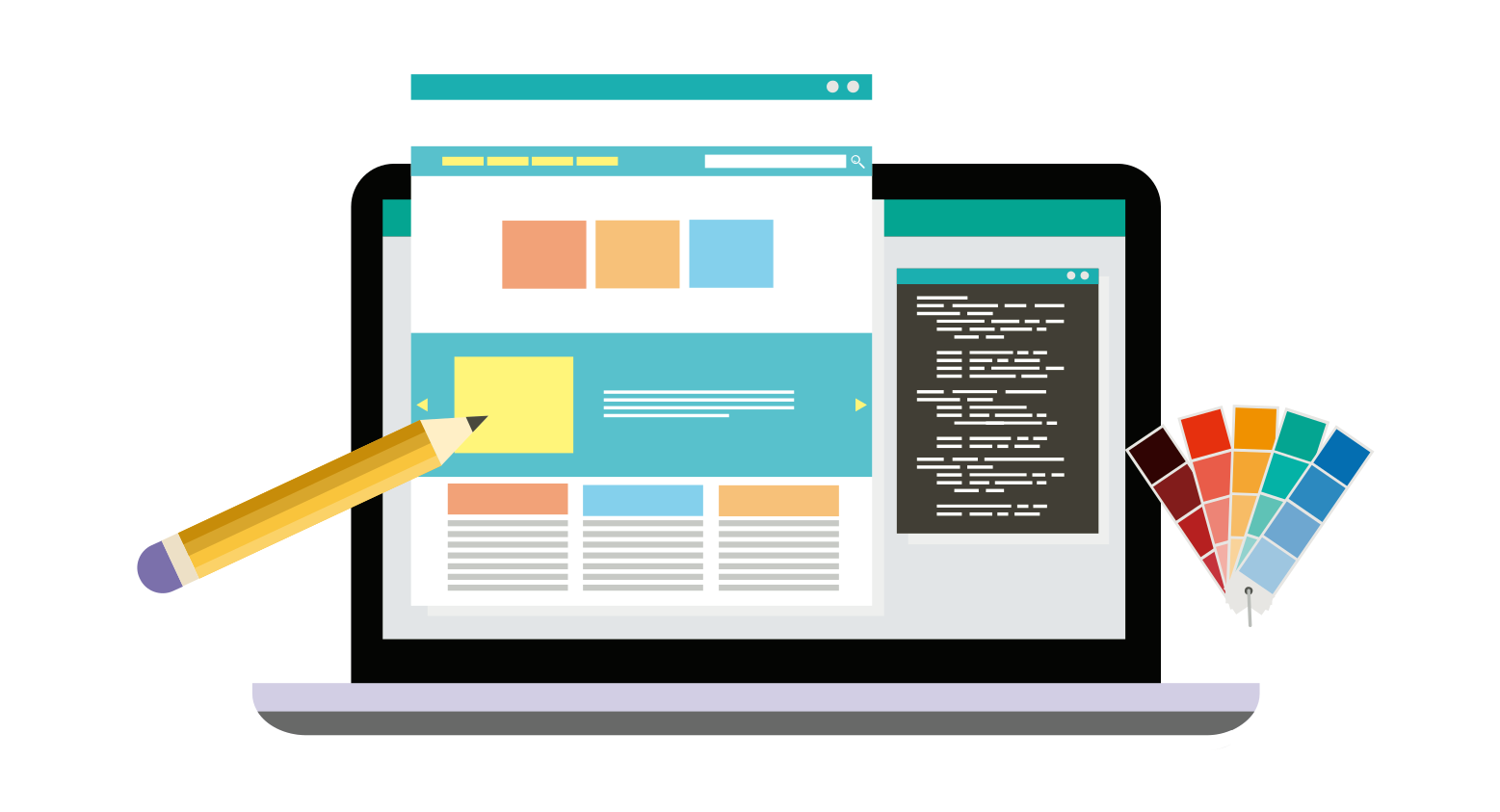workflow pembuatan website profesional