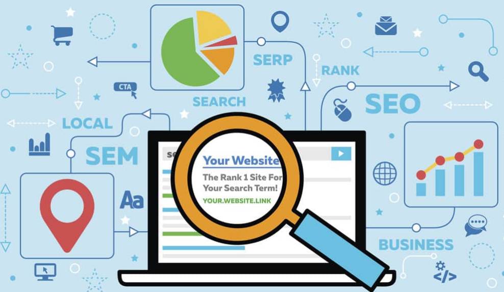 manfaat analisis website untuk perkembangan bisnis